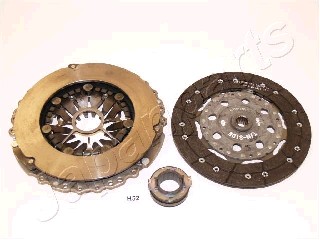 Japanparts KF-H32 - Kit D'Embrayage Complet Ø225mm 20 Dents Pour Hyundai Santa Fe, Kia Carens Et Plus