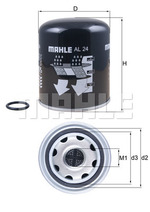 Air Dryer Cartridge, compressed-air system