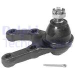 Mounting Tool Set, ball joint