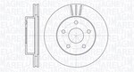 Komplet pribora, obloga disk kočnica